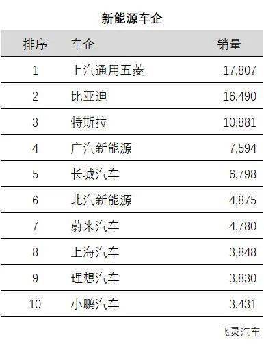 精准上升星座月亮星座查询器