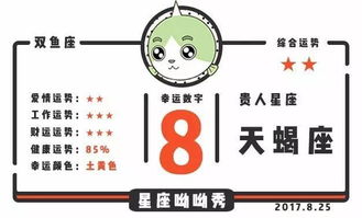 8月25日是什么星座