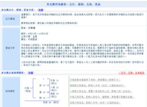 名字测试打分 免费测试