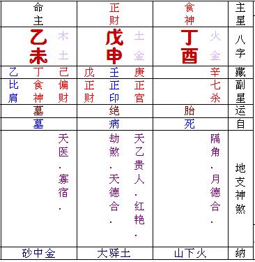 五行八字免费查询