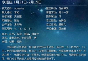 12月21日是什么星座